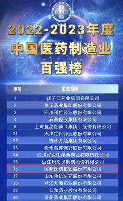 【喜讯】bevictor伟德官网荣获“2022-2023年度中国医药制造业百强”、“2022-2023年度中国医药行业成长50强”​
