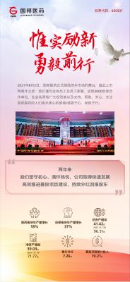 惟实励新 勇毅前行|bevictor伟德官网上市两周年